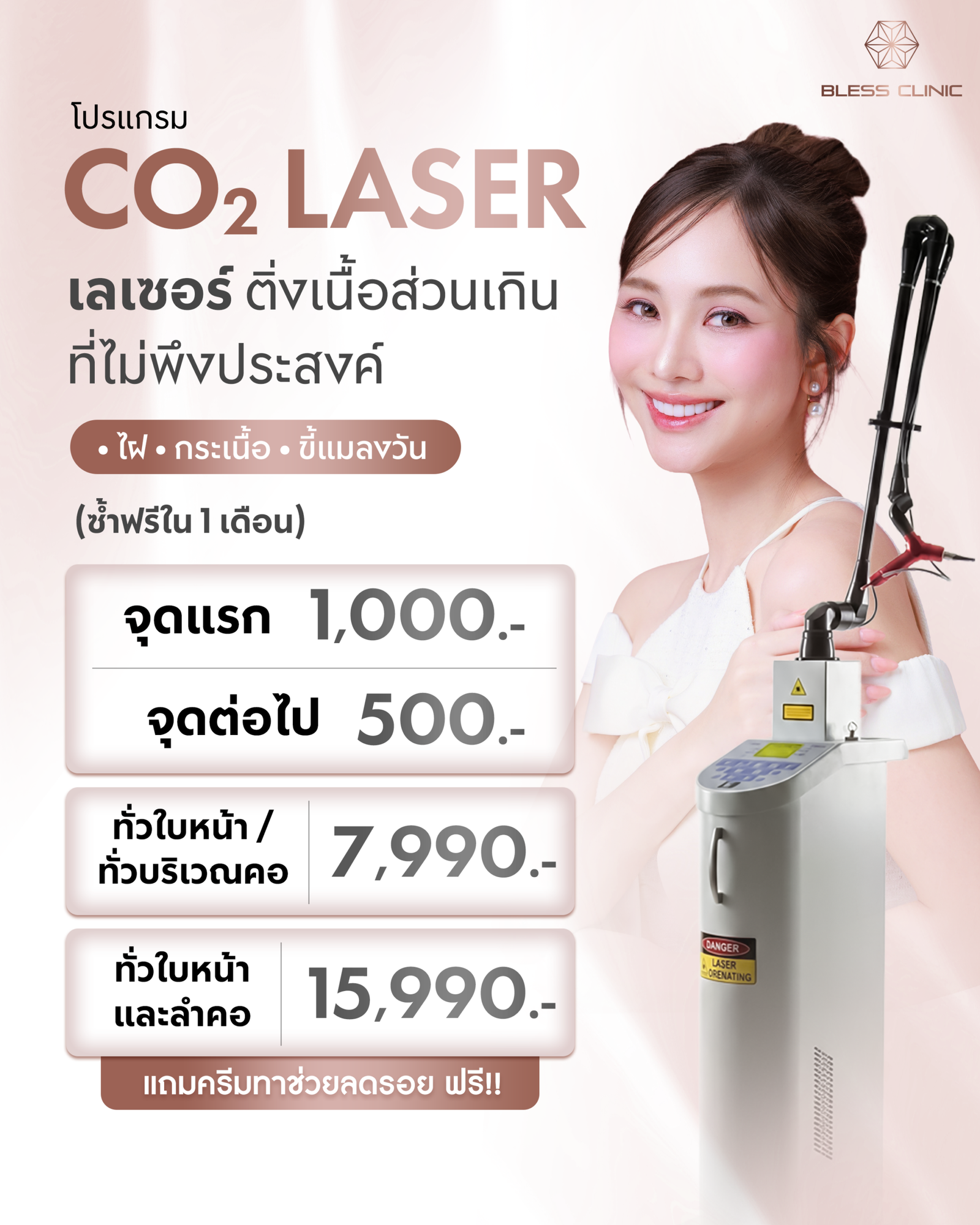 CO2 laser