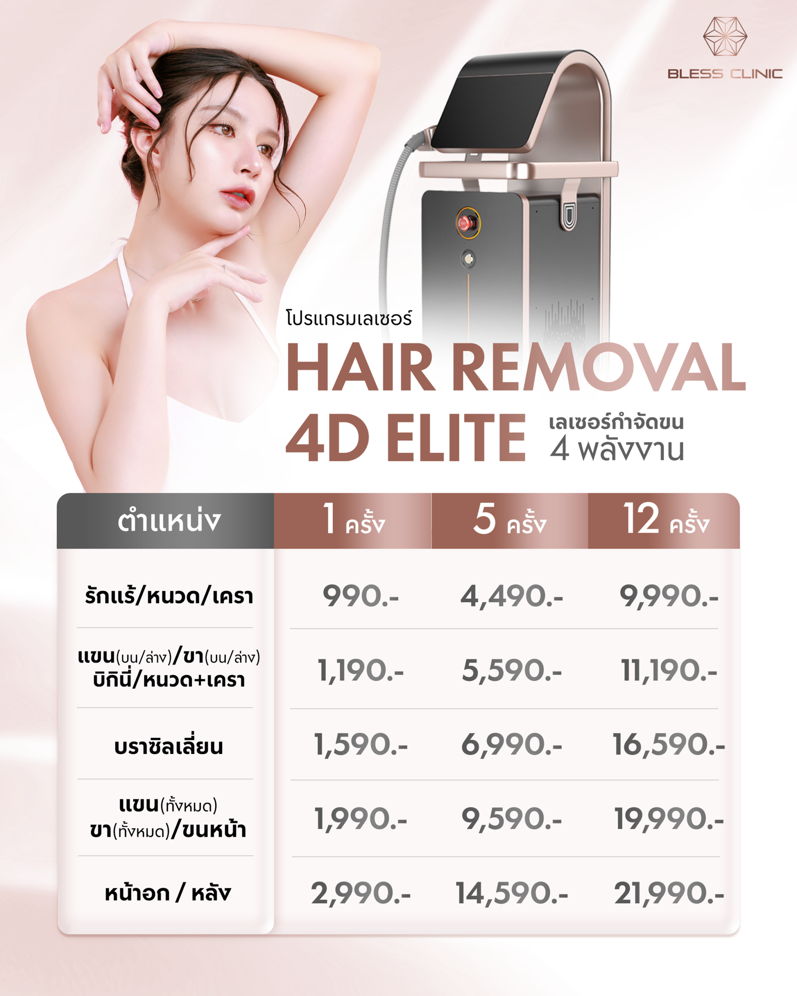 Hair removal 4D Elite