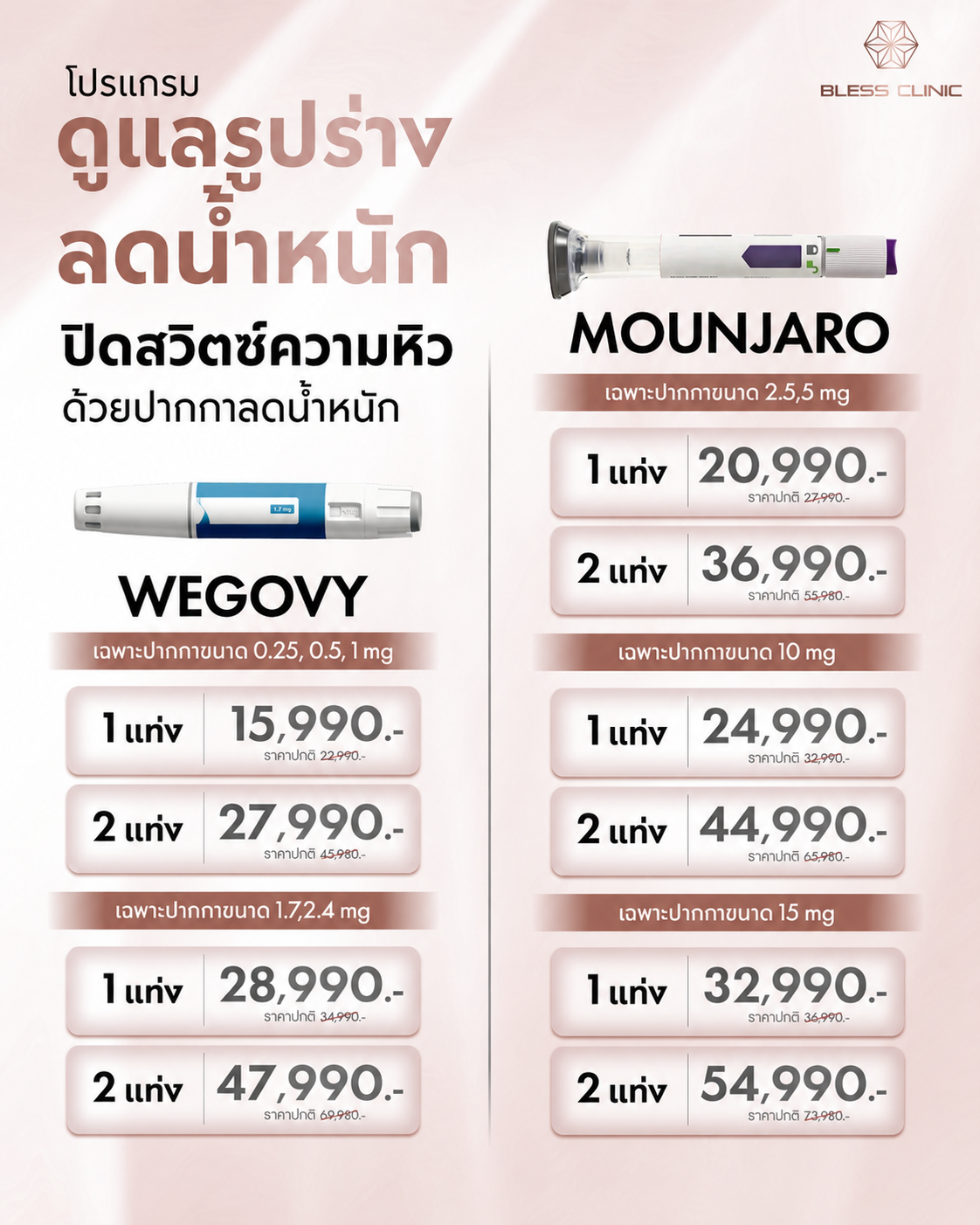 Wegovy - Mounjaro