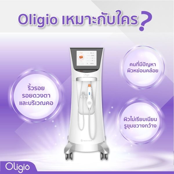 โปรแกรม Oligio เทคโนโลยียกกระชับ